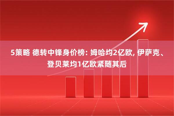 5策略 德转中锋身价榜: 姆哈均2亿欧, 伊萨克、登贝莱均1亿欧紧随其后
